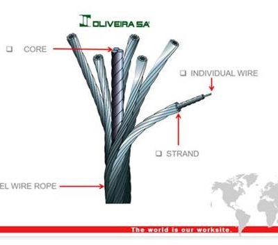 cable.jpg